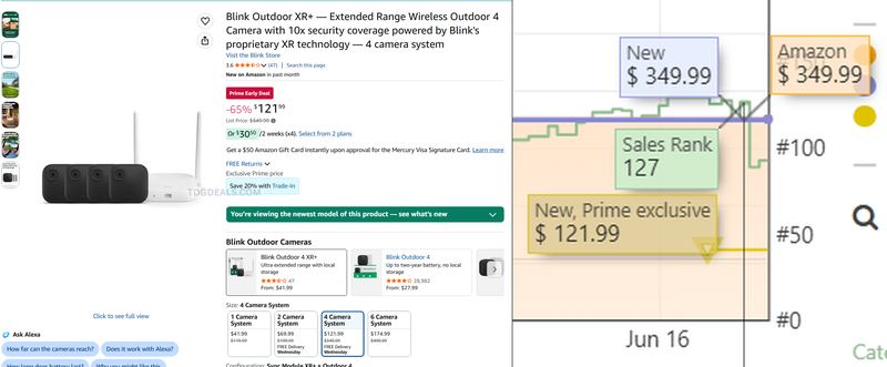 🚨 Amazon Prime Camera Deal 🚨