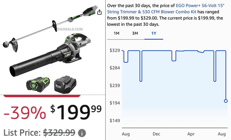 THIS $329.99 EGO POWER+ SET IS NOW $199.99 🚨