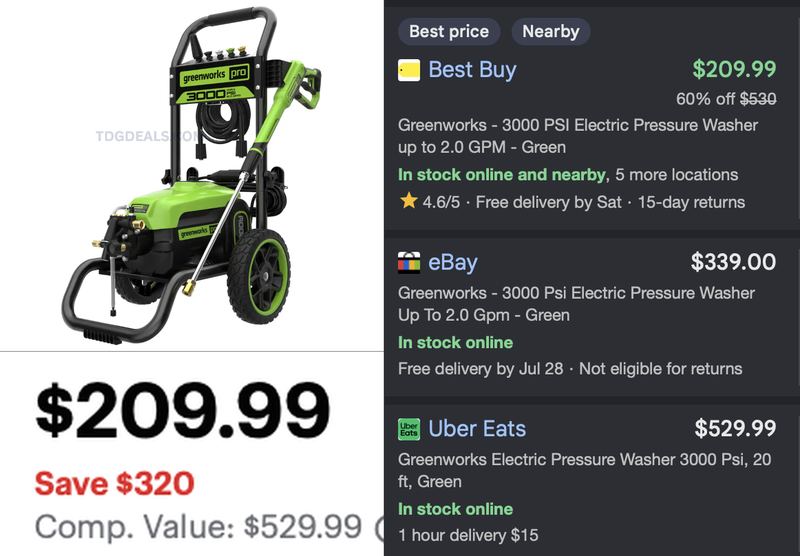 $529.99 GREENWORKS PRO PRESSURE WASHER DROPPED TO $209.99
