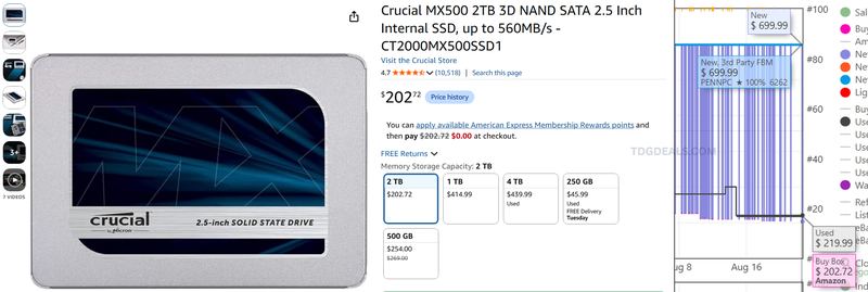 CRUCIAL MX500 2TB SSD — $202.72