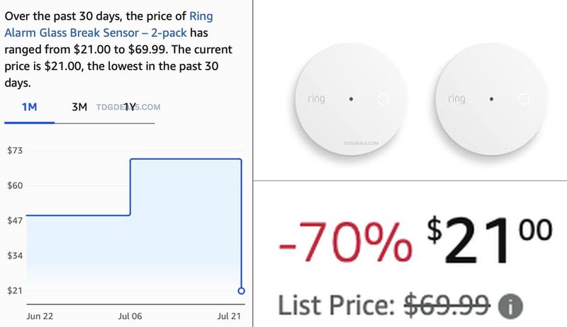 $69.99 RING ALARM GLASS BREAK SENSOR 2-PACK NOW $21