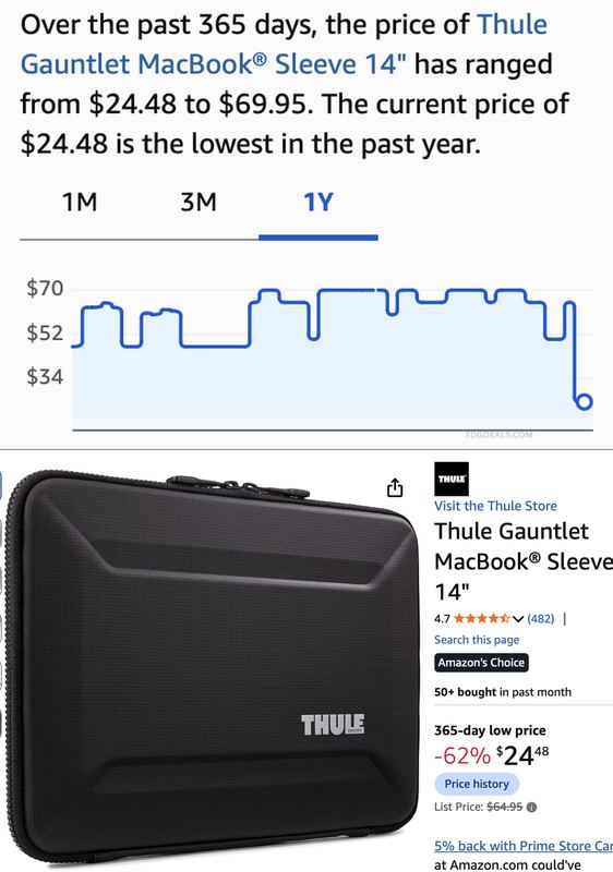 62% OFF THULE GAUNTLET 14IN MACBOOK SLEEVE FOR $24.48