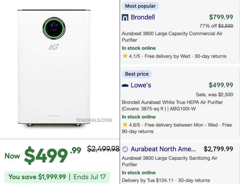 $2,499.98 BRONDELL AURABEAT AIR PURIFIER FOR $499.99