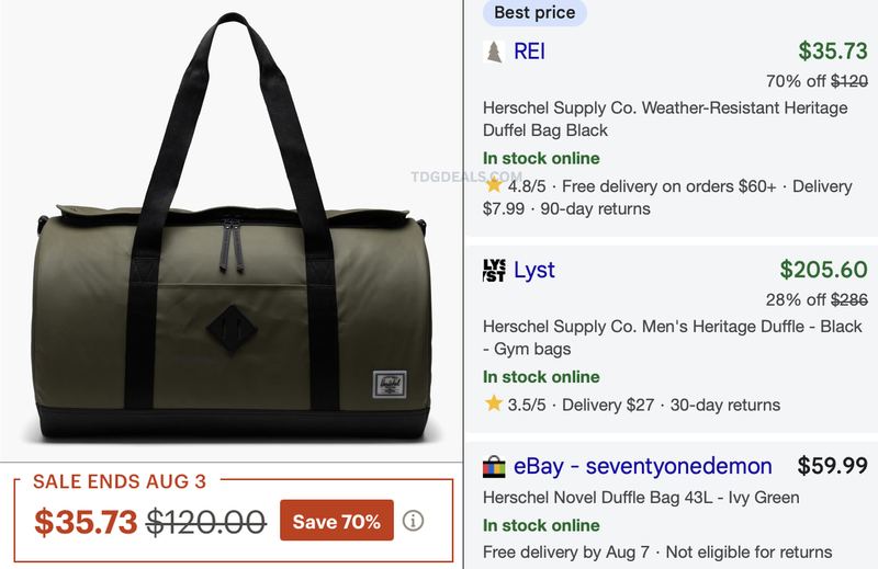 70% OFF HERSCHEL HERITAGE DUFFEL BAG NOW $35.73