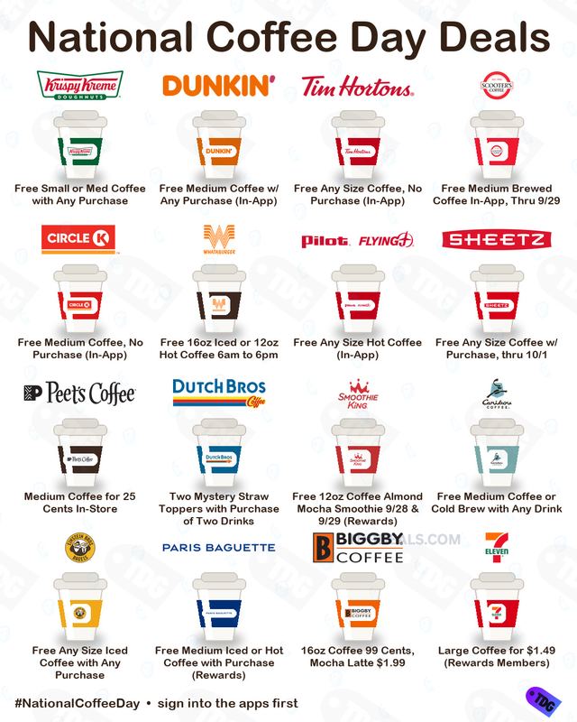 NATIONAL COFFEE DAY DEALS ☕