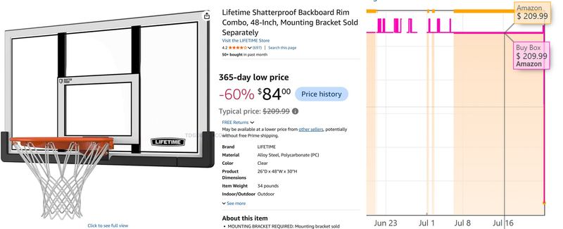 $209.99 Lifetime Shatterproof Backboard Rim Combo, 48-Inch for $84.00