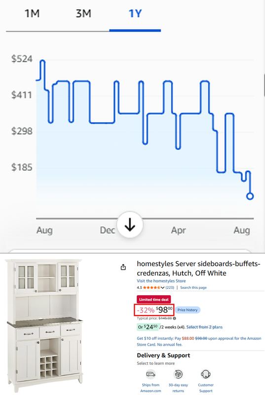 32% OFF BUFFET HUTCH 👀
