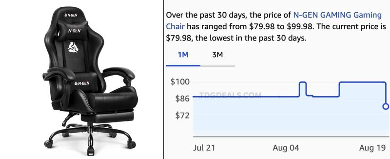 $88.87 N-GEN GAMING CHAIR WITH FOOTREST FOR $79.98