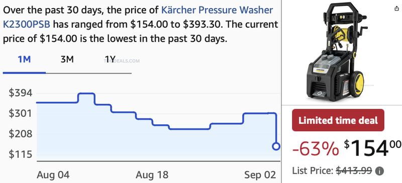 🚨 $154 KäRCHER PRESSURE WASHER -63% OFF