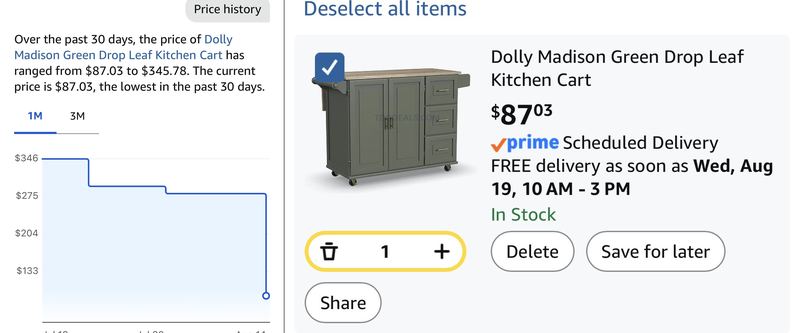 $87.03 KITCHEN CART 🚨